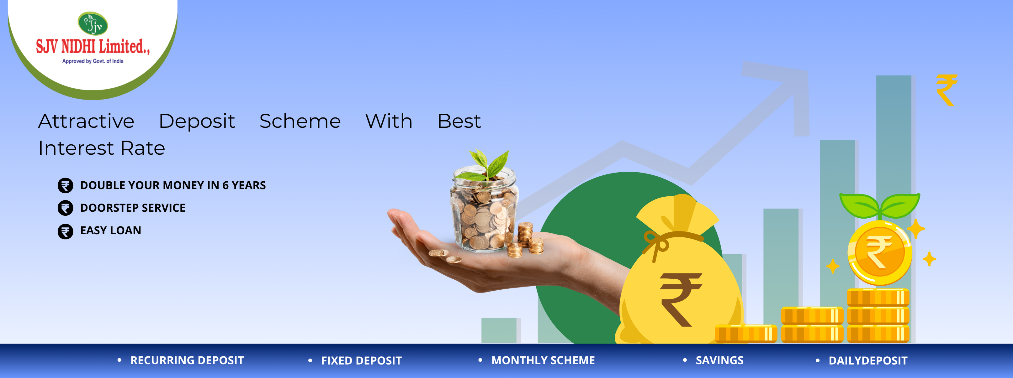 Holiday Destination 3